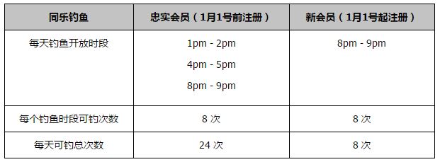 那场比赛我们的表现足够出色，但是却没有赢下比赛，这让人感到遗憾。